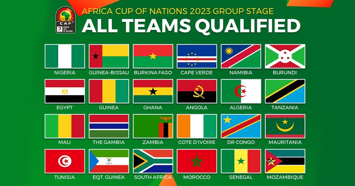 AFCON 2023 Qualified teams