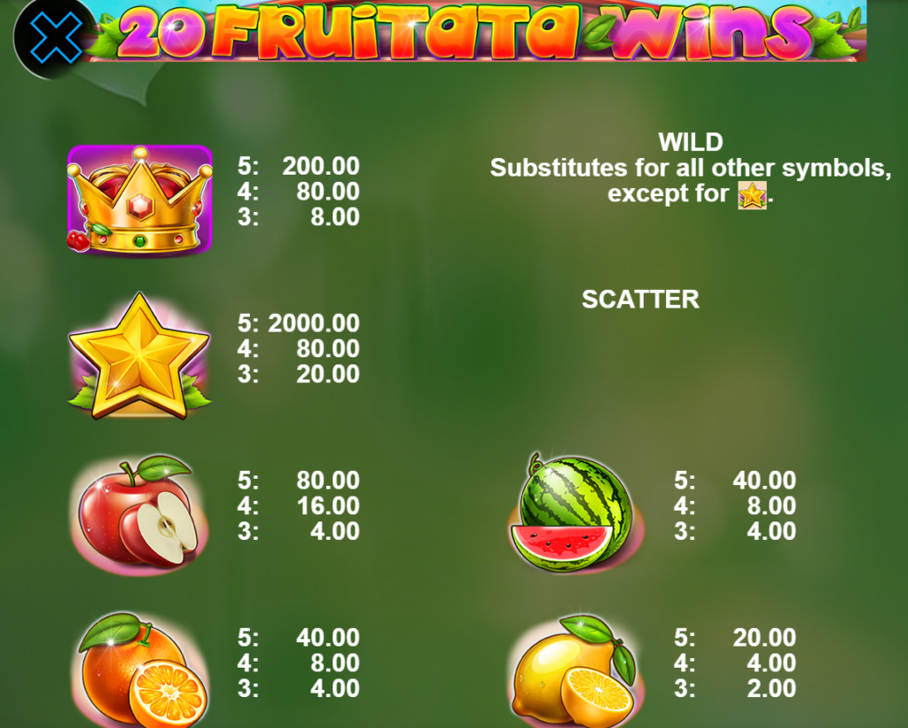 20 Fruitata Wins