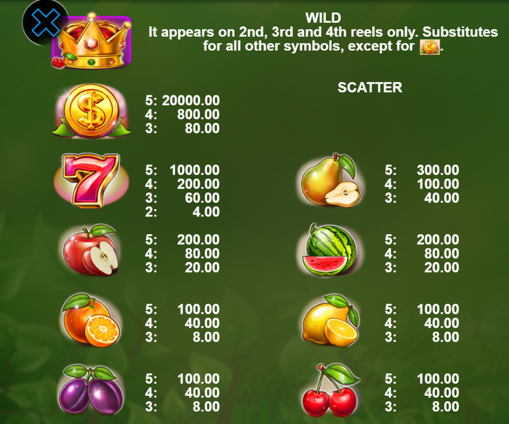 40 Fruitata Wins symbols